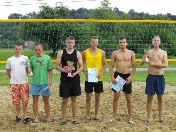 Siatkówka Plażowa w Szufnarowej